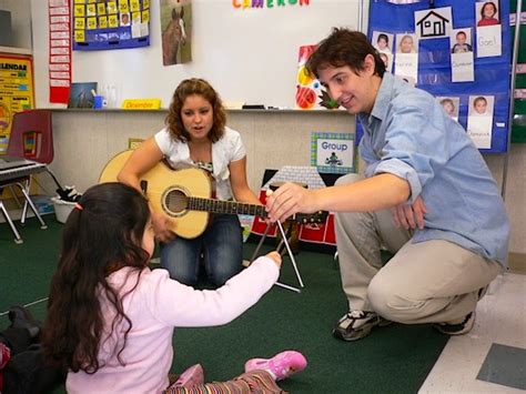 how much does a music therapist make and can you imagine the impact of a symphony orchestra on mental health?