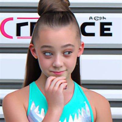 When Does Chloe Return to Dance Moms: A Multi-Layered Analysis